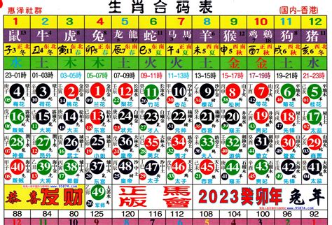 24年生肖|2024完整生肖表图 正宗版2024生肖卡表